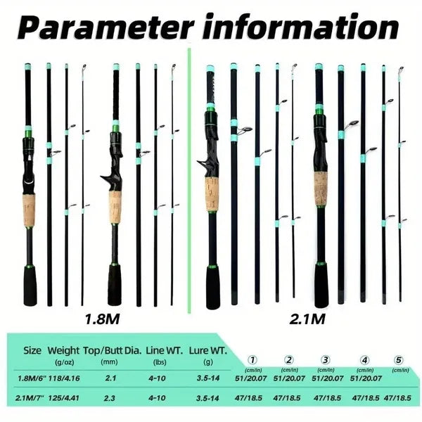180cm/70.86inch 4 Section Fiberglass Spinner Baitcasting Fishing Rod M Tone Fish Pole Carp Fishing Tackle Accessories